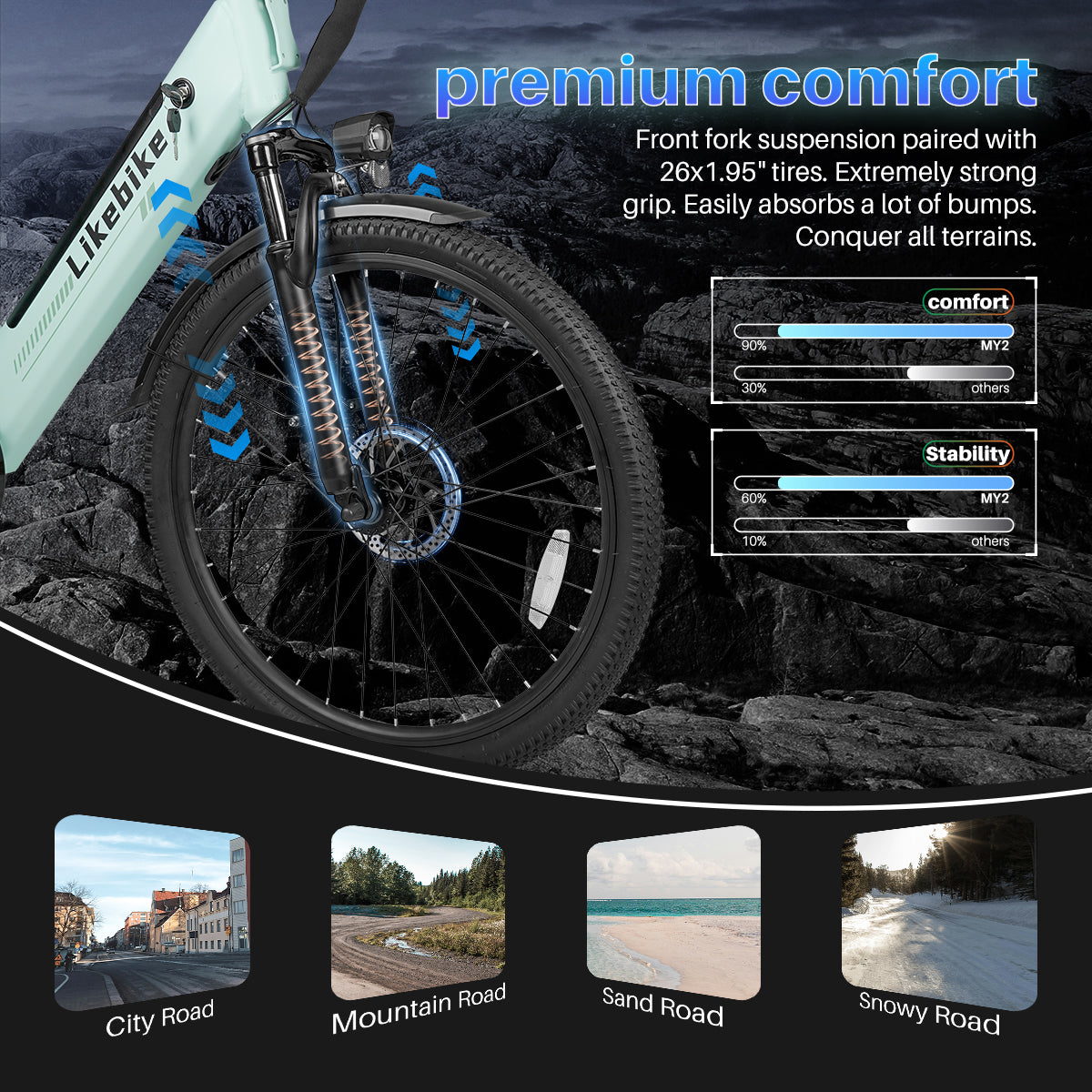 Bicicleta Elétrica Likebike MY2 Modelo Passante 26 Polegadas para Adultos, E-bike de Deslocamento Diário
