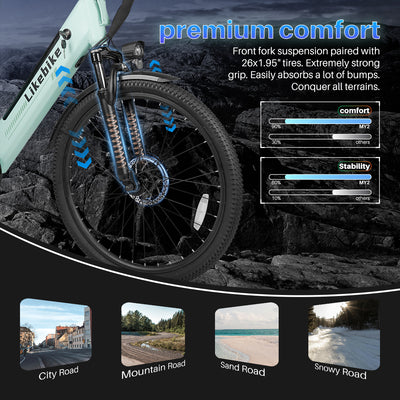 Bicicleta Elétrica Likebike MY2 Modelo Passante 26 Polegadas para Adultos, E-bike de Deslocamento Diário