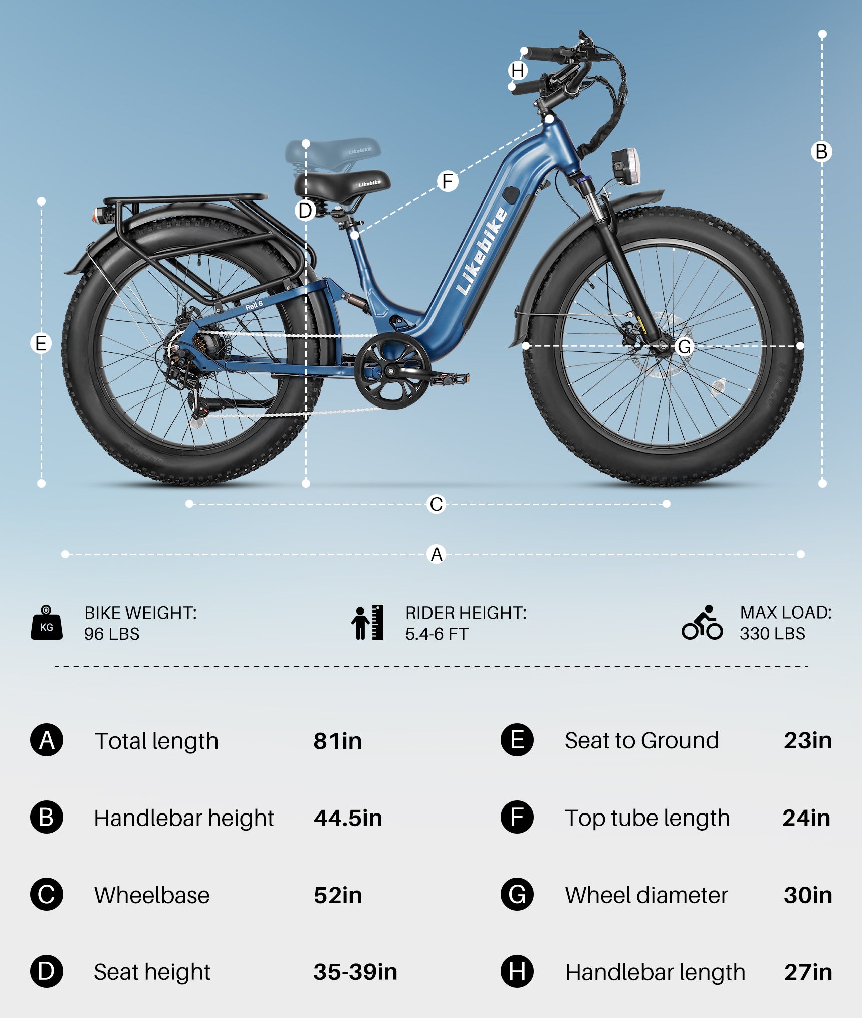 Bicicleta Elétrica Commuter Rail 6 da Likebike, Potência de Pico 750W, Bateria 48V 20Ah
